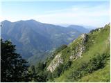 Vrh Bače - Planina Za Črno goro